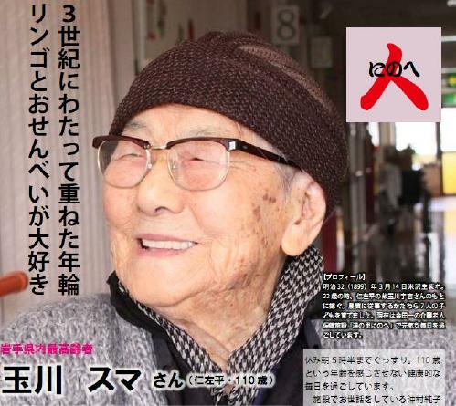 Suma Tamagawa Suma Tamagawa