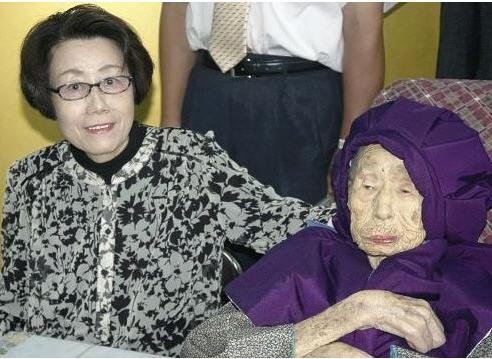 Chikao Beppu, 112 Chikao Bepppu, 112