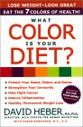 WhatColorDiet